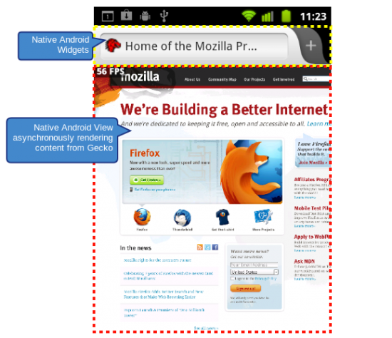 Ukázka nativního rozhraní mobilního Firefoxu