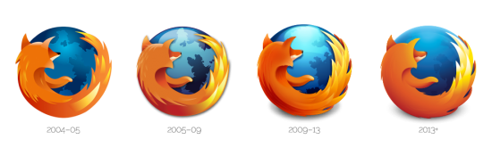 Evoluce loga Firefoxu