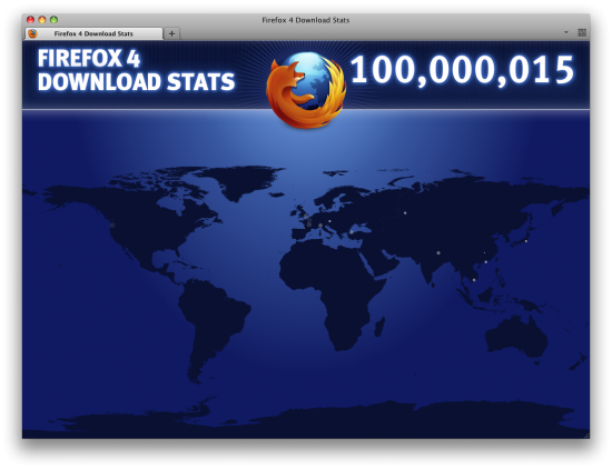 100 miliónů stažení Firefoxu 4