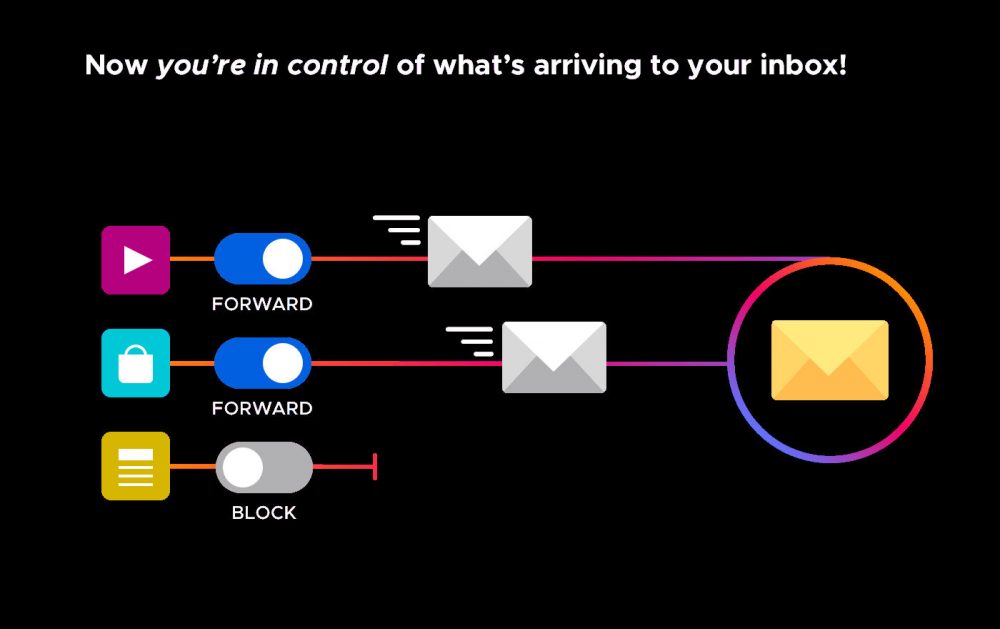 Firefox Relay utají vaši emailovou adresu Mozilla.cz